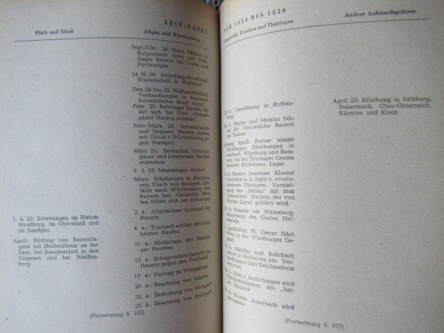 Engels, Friedrich - Der Deutsche Bauernkrieg