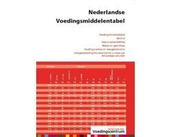 Stichting Voedingscentrum Nederland - Nederlandse Voedingsmiddelentabel