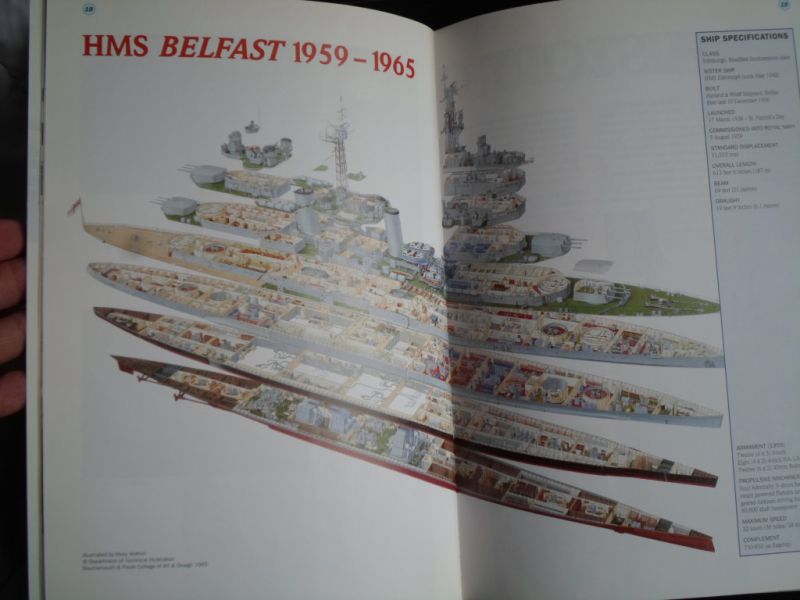  - HMS Belfast