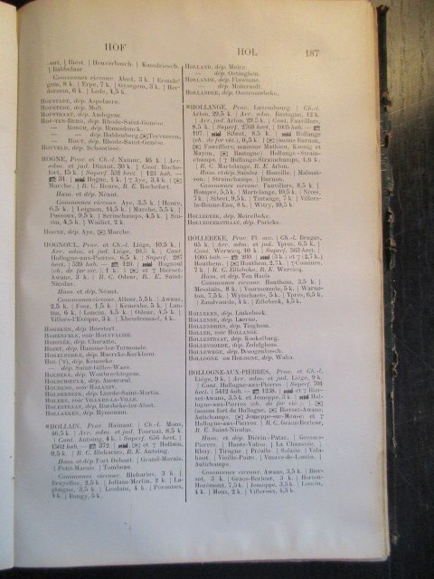 Rédigé sur les Documents Officiels - Nouveau Dictionnaire des Communes, Hameaux, Charbonnages, Carrières, Mines, Châteaux, Fermes, etc. du Royaume de Belgique