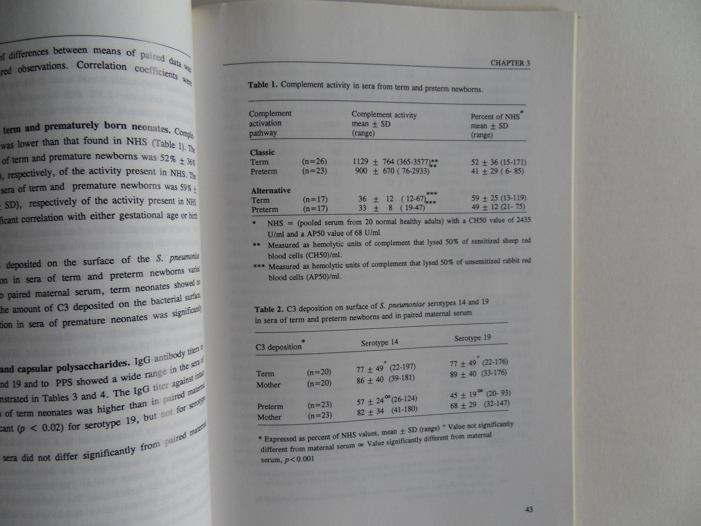 Geelen, Sibylla Petronella Maria. - Pneumococcal Disease. - Aspects of pathogenesis and host defense. [ Proefschrift ter verkrijging van de graag van doctor aan de Rijks Universiteit te Utrecht 25 mei 1993 ].