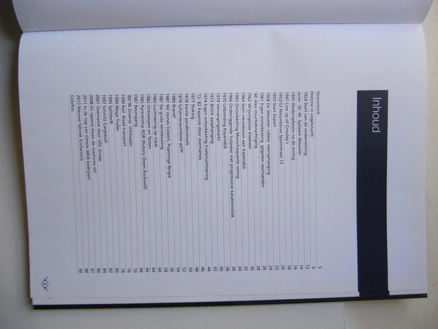 Redactie VDL - VDL Weweler - 90 jaar inventief