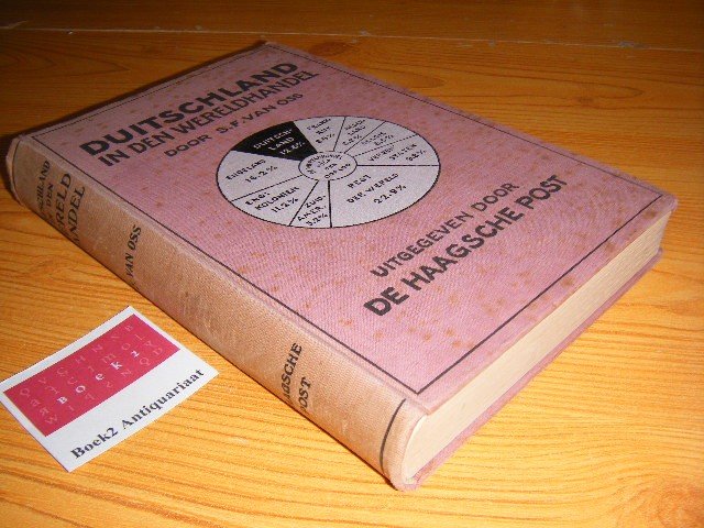 Oss, S.F. van - Duitschland in den wereldhandel
