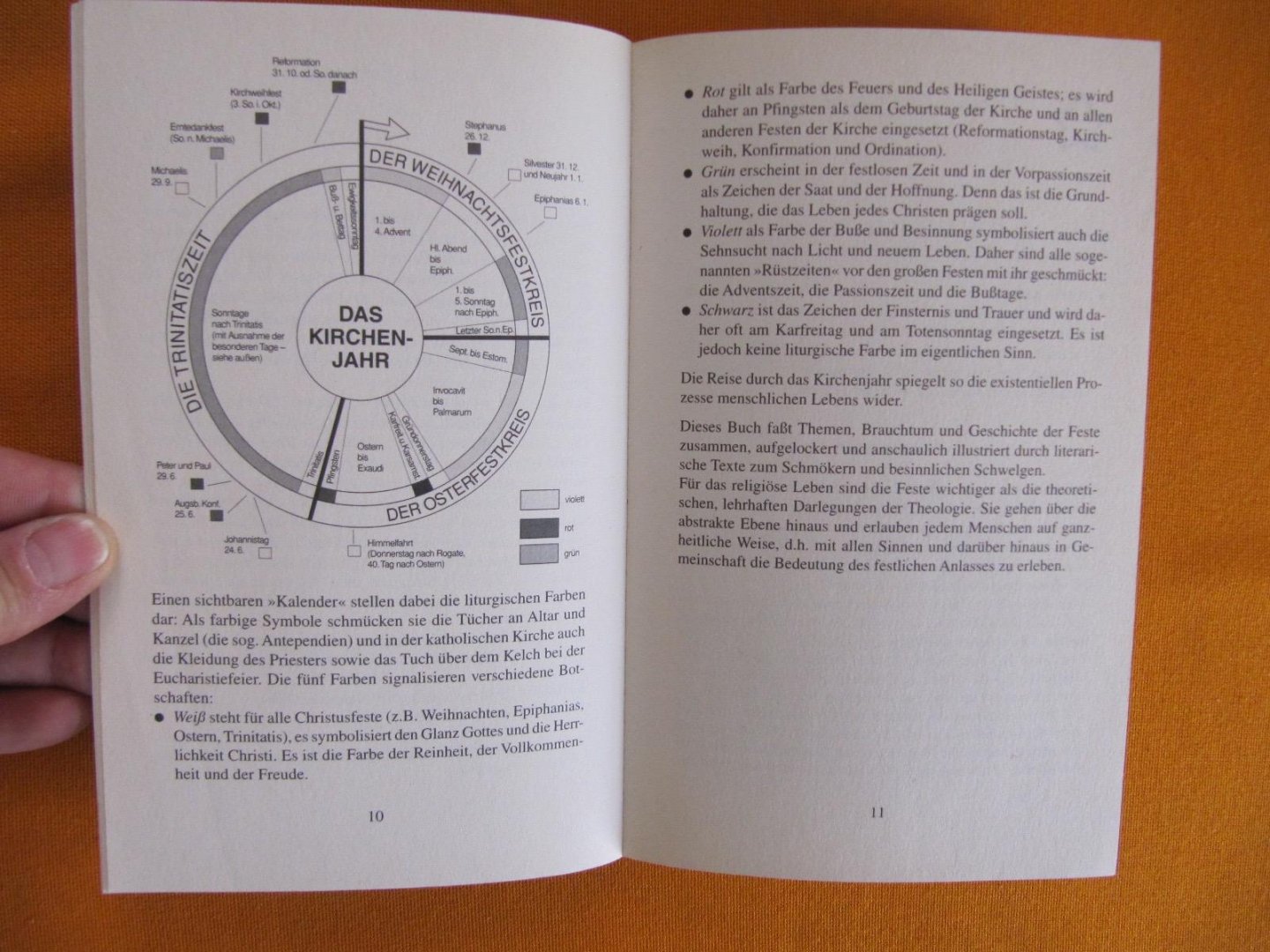 Herbert Vincon - Die Feste des Christentums