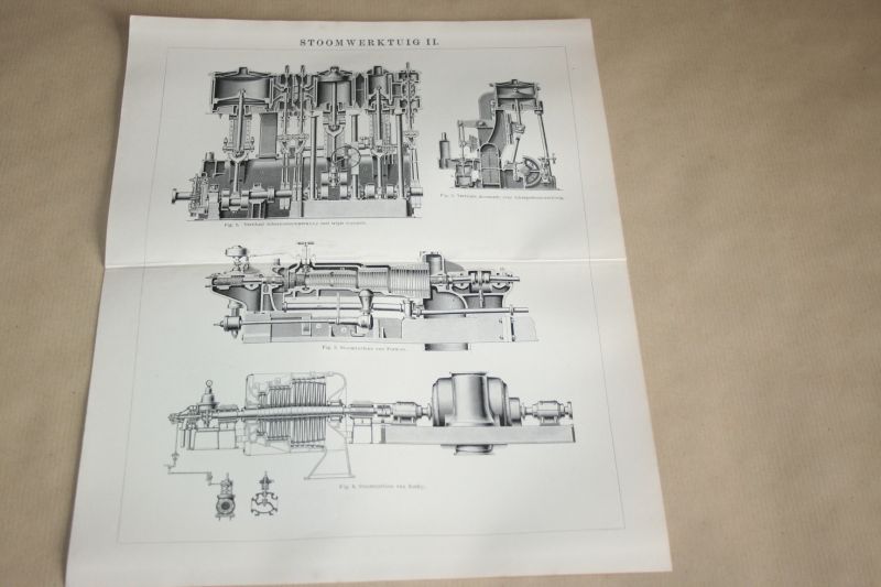  - 3 oude prenten - Stoomwerktuigen - circa 1900