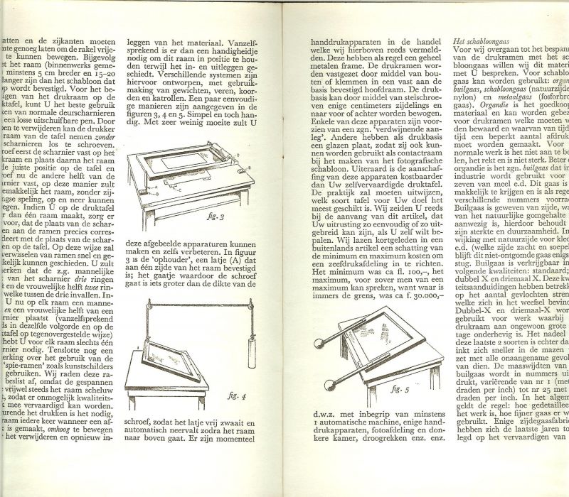 Jansen, J.F.G. en  G.J.L. Jansen - Zeefdruk. Een volledige beschrijving van deze drukmethode.