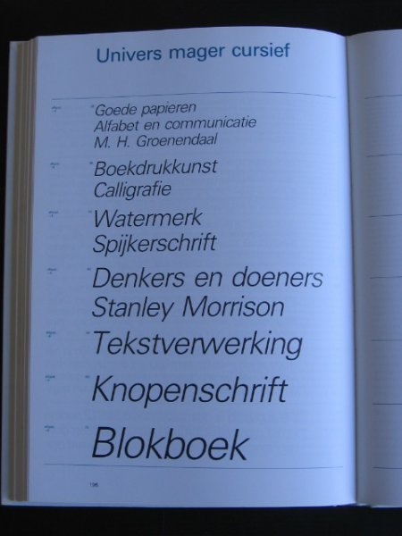  - Lettergids Baskerville, Bembo, Bodoni, Century Schoolbook, Cheltenham, Garamond, Helvertica, Optima, Quorum, Rockwell Times, Univers, Speciale tekens