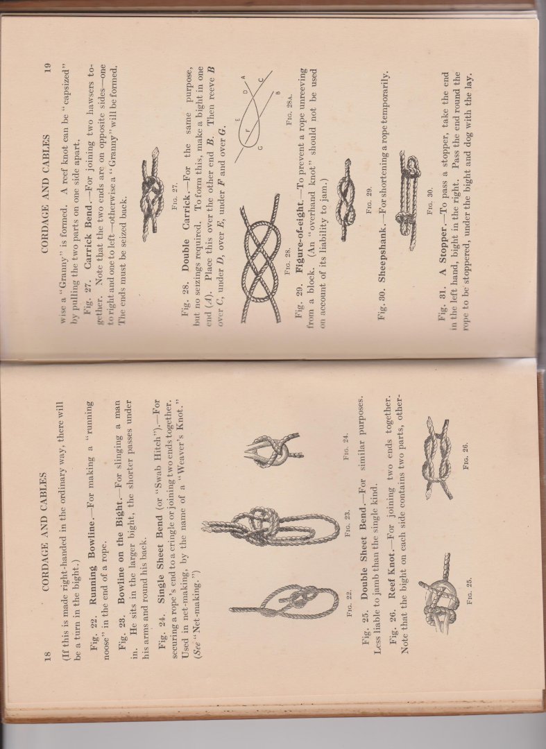 Stopford, P.J., captain - Cordage and Cables. Their Uses at Sea