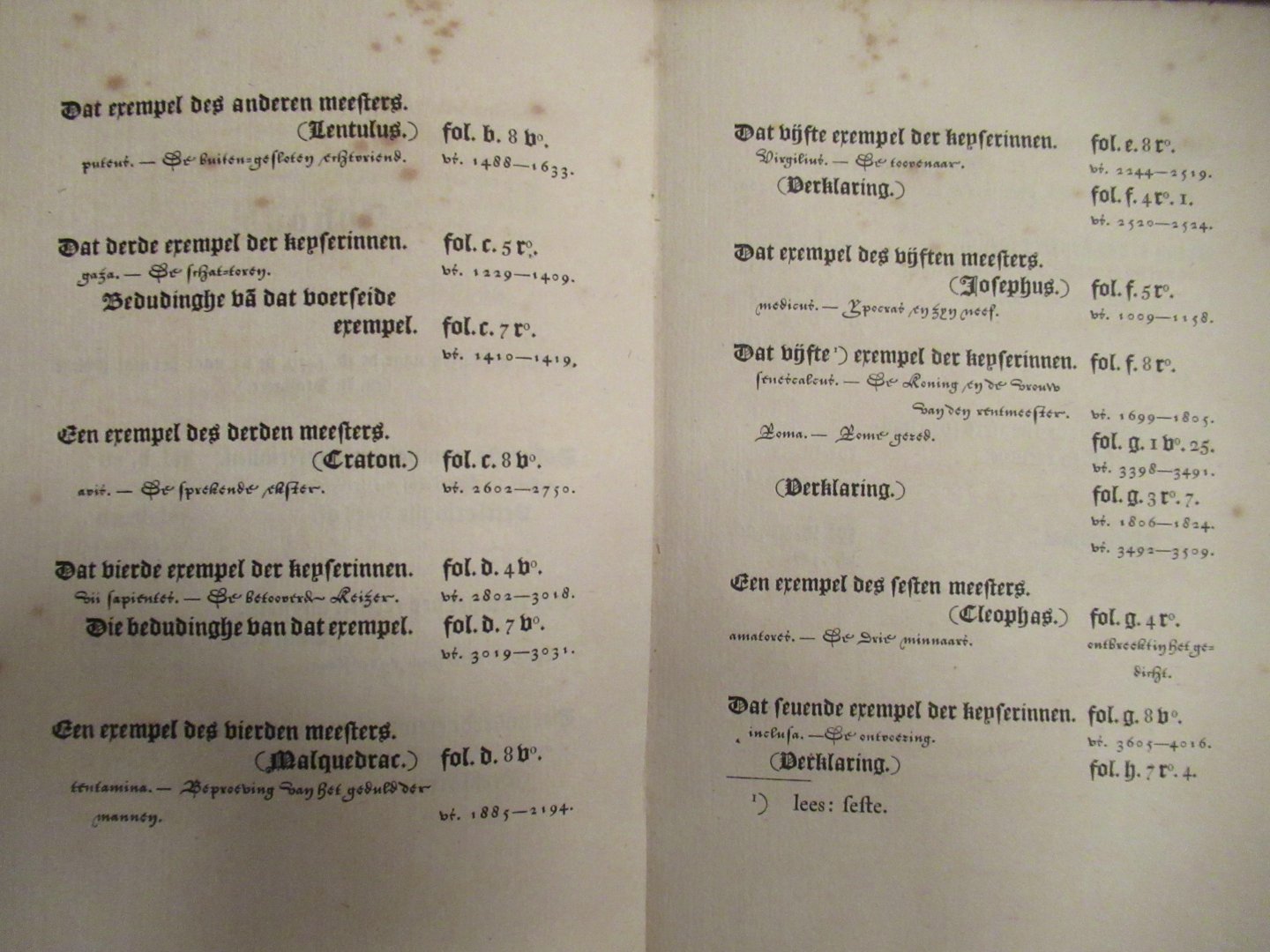 Botermans, A.J. - Die hyftorie van die feuen wijfe mannen van romen Bewerkt door A.J. Botermans. Tekst (Herdruk naar het eenig bekende exemplaar der editio princeps Ao. 1479, berustende in de Bibliotheca Academiae Georgiae Augustae te Gottingen).