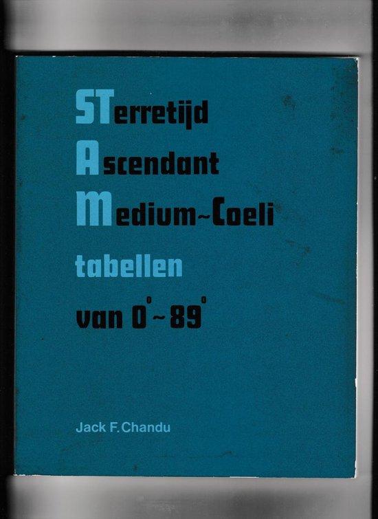 Chandu, Jack F. - Sterretijd , Ascendant ,Medium-Coeli, tabellen van 0 graden -89 graden