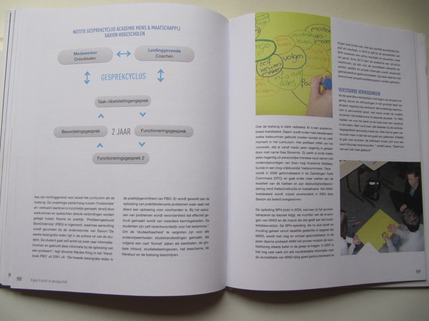 L. Overkamp - H. Grimberg - Eigen Kracht in Perspectief - Ontwaken 1990-heden.