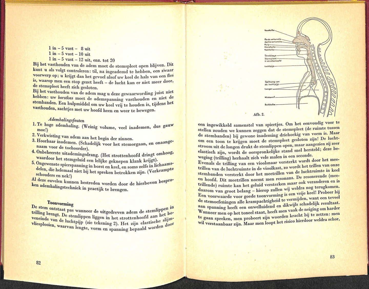 Loggem, Manuel van e.a. - Handboek voor het amateurtoneel deel I-III. I Spel. II Regie. III Aankleding