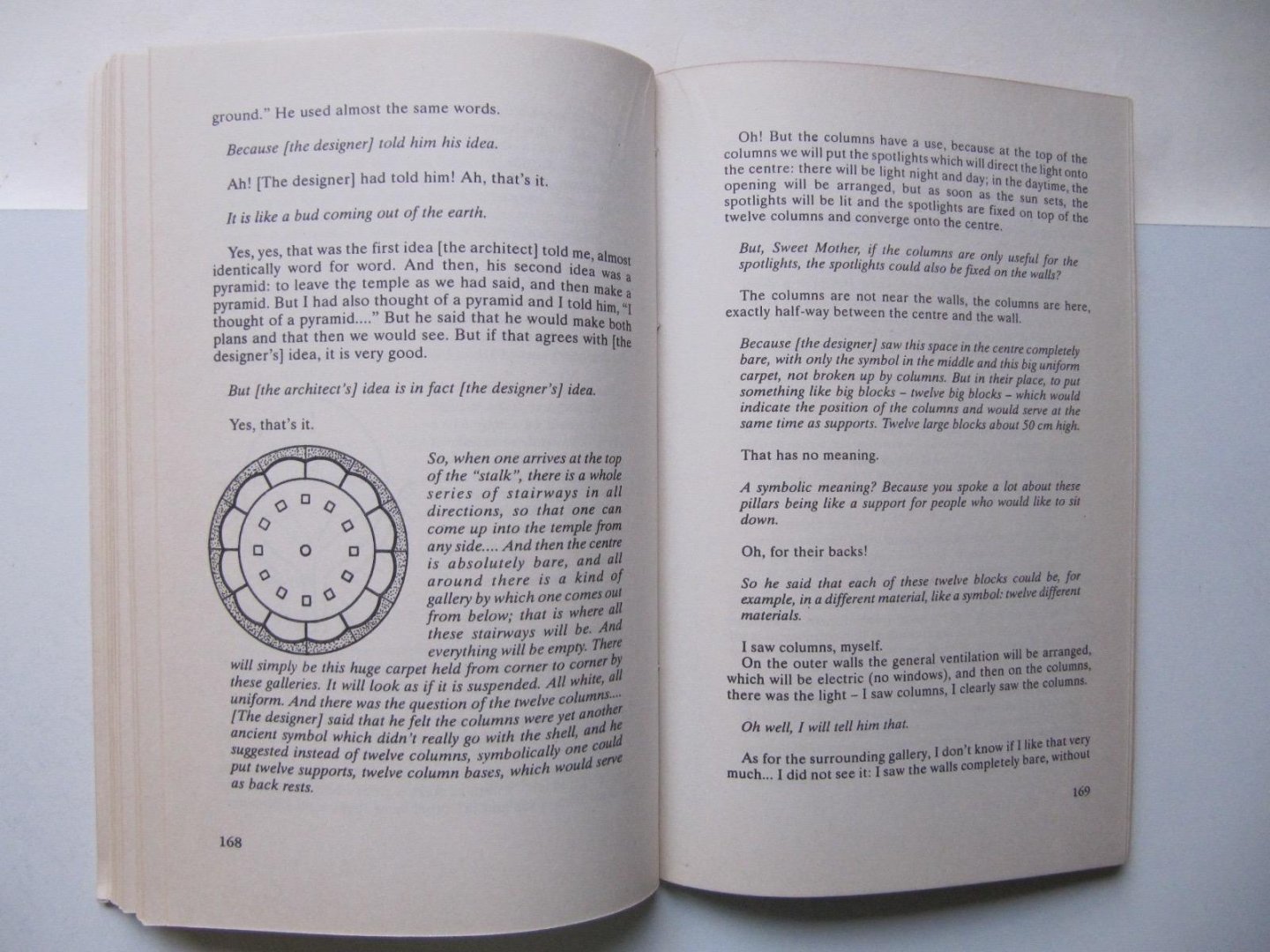 Redactie Auroville - Auroville References in Mother's Agenda