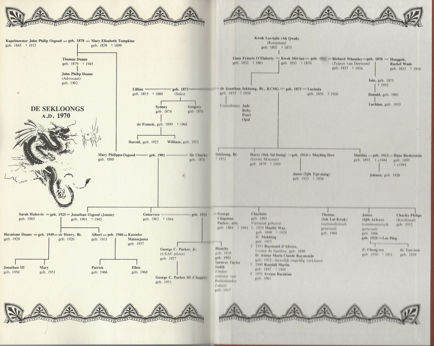 Elegant, Robert S. .. vertaald door Co de Groot - De Dynastie .. Een overgetelijke familiesaga in het woelige Hong Kong tegen de achtergrond van het opkomende China .