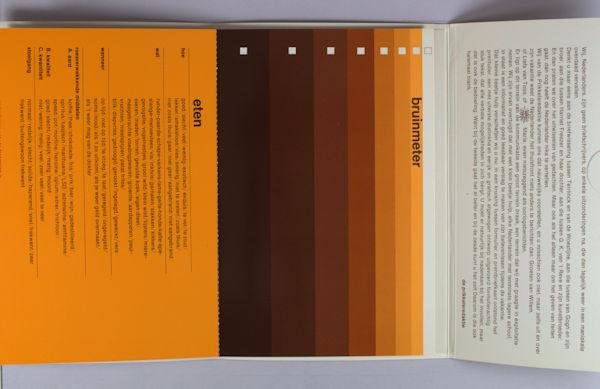 Prikkels Redactie. - Prentulier, een kruising tussen prentbriefkaart en formulier.