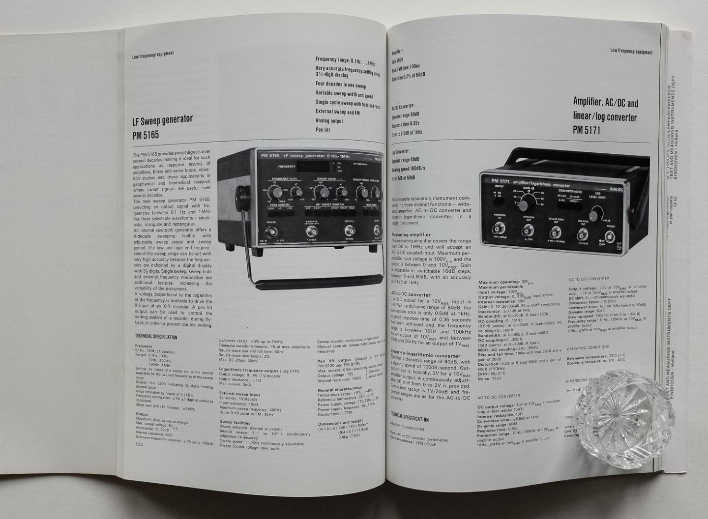 Philips Gloeilampenfabrieken Nederland n.v., Eindhoven - Test and measuring instruments - catalog 1979/88
