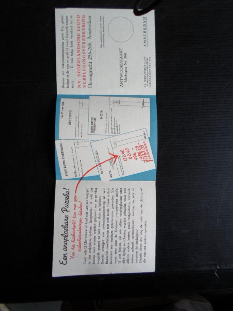  - Hoe pas ik dit erin?