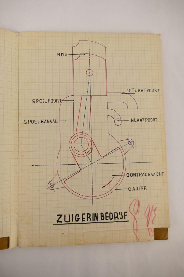 Raspoort H.M.A. - Technisch tekenschrift Nijverheidsschool Velsen ca.1950 (6 foto's)