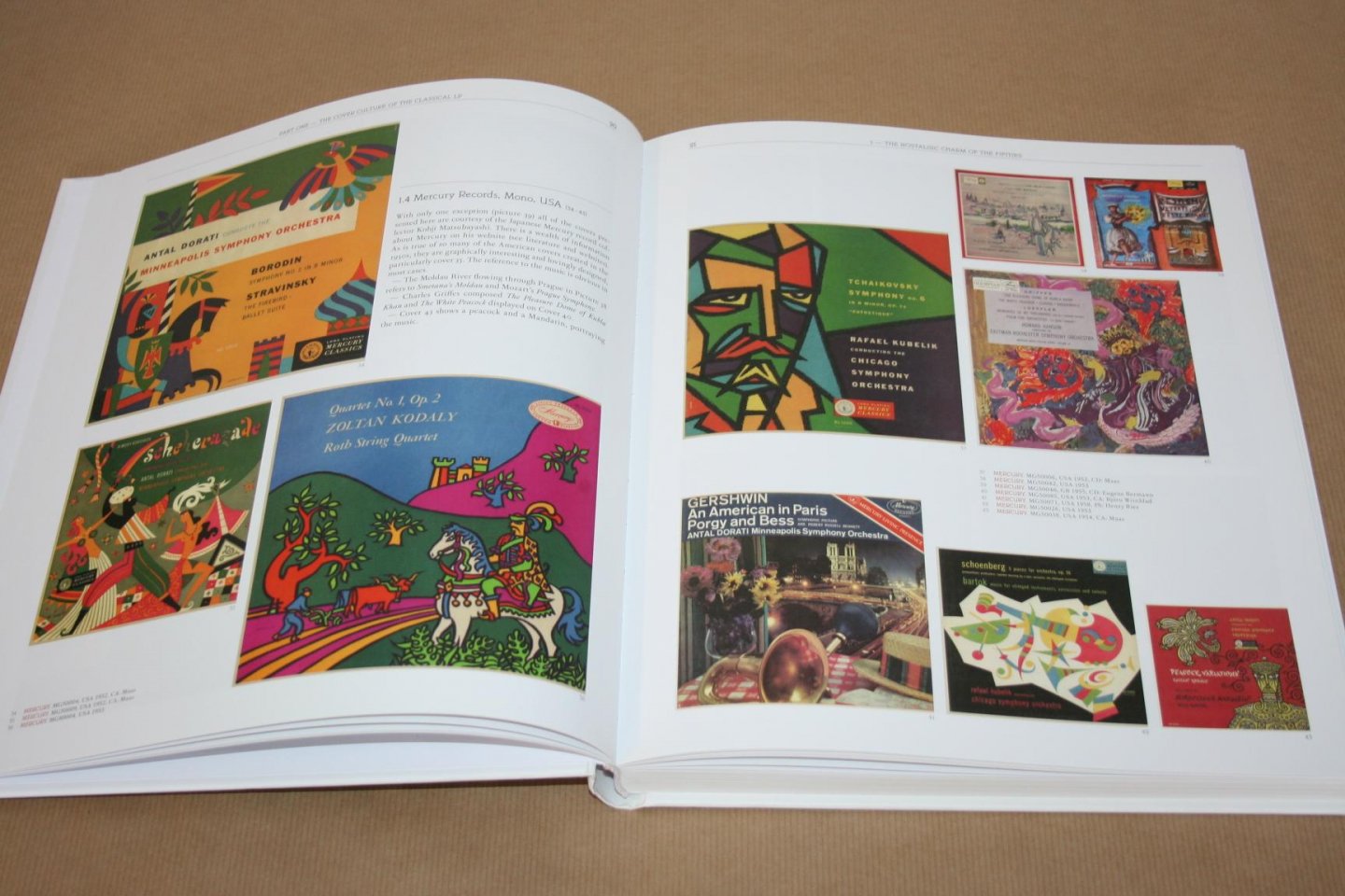 Horst Scherg - Classique  Cover Art for Classical Music