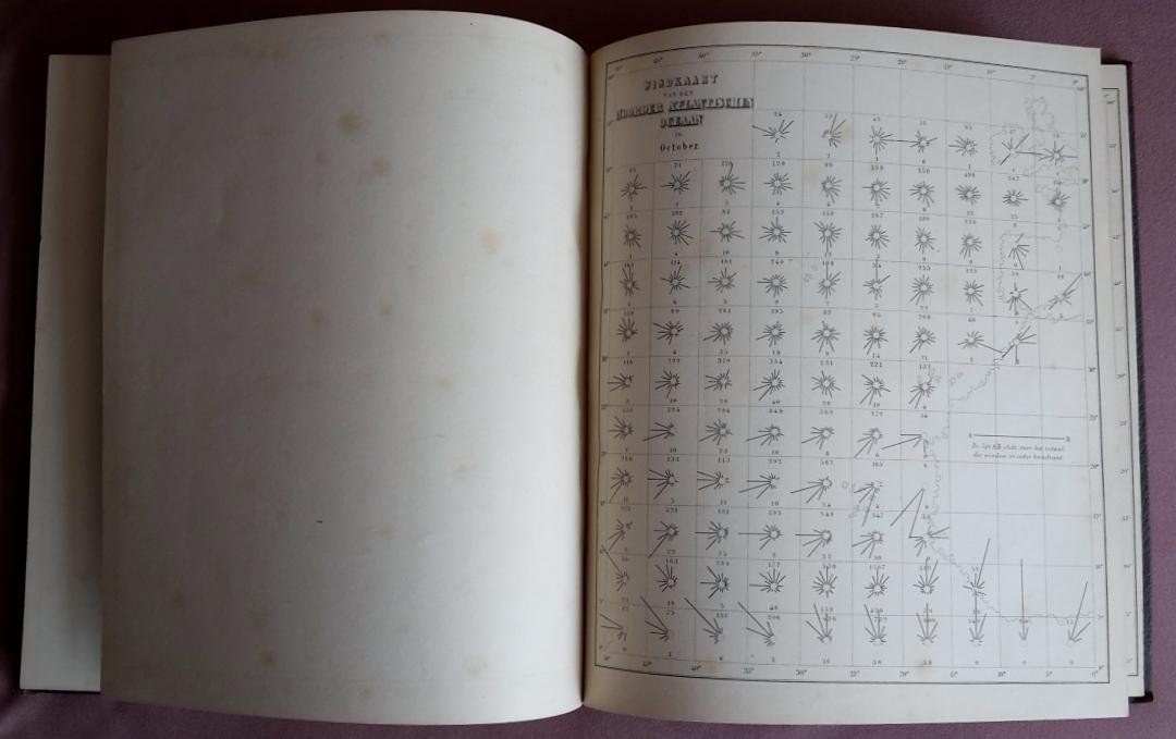 Gogh, J. van (voorberigt) - Uitkomsten van wetenschap en ervaring aangaande winden en zeestroomen in sommige gedeelten van den Oceaan. Snijpunten van het Kanaal naar Java. Twee delen. KNMI publicatie 11 delen 2 en 3