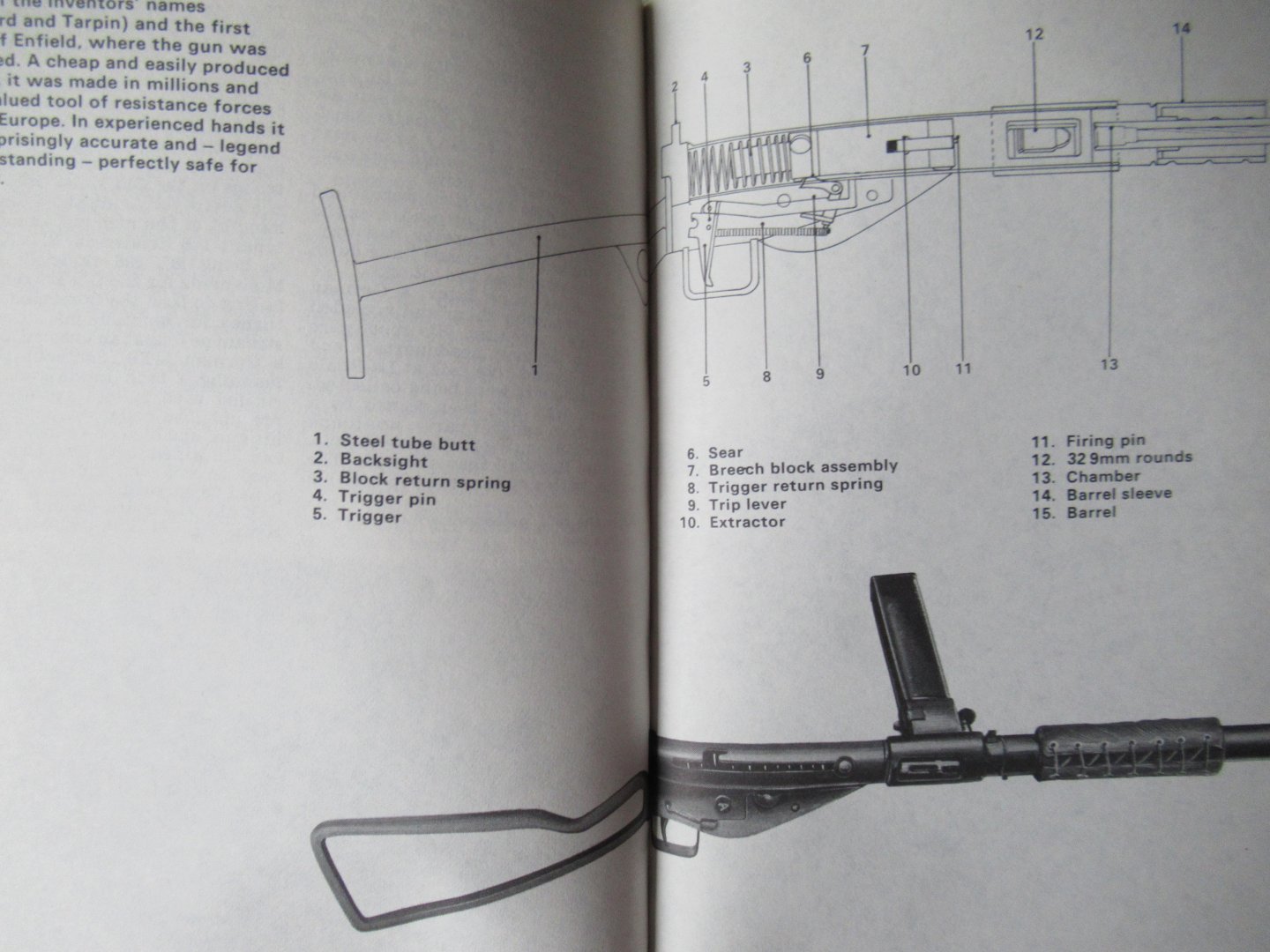 Young Peter - Commando