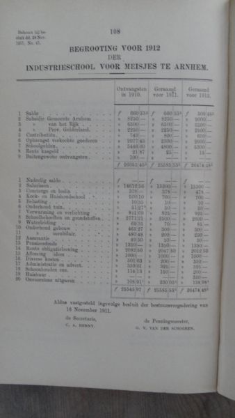 Staten van Gelderland - Notulen van verhandelingen door de STATEN VAN GELDERLAND - 1911/1914