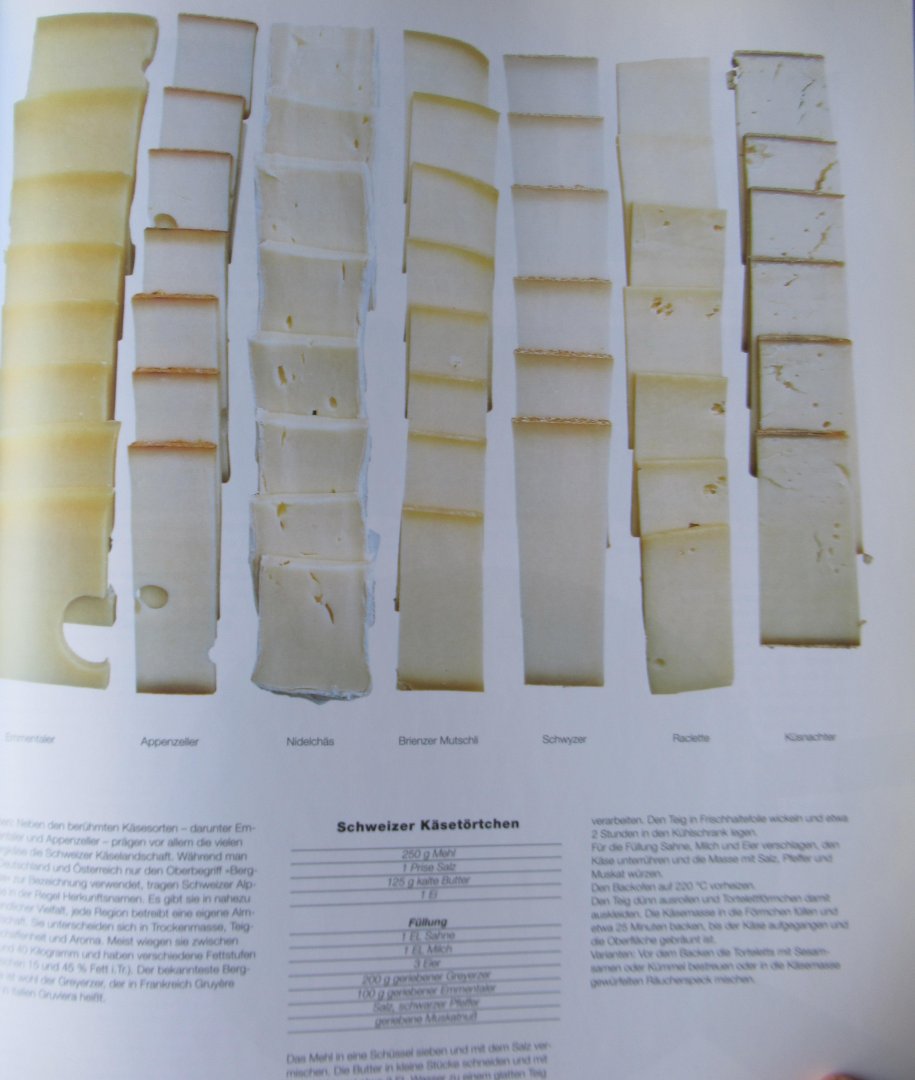  - Culinaria, Europaische Spezialitäten 2 delen