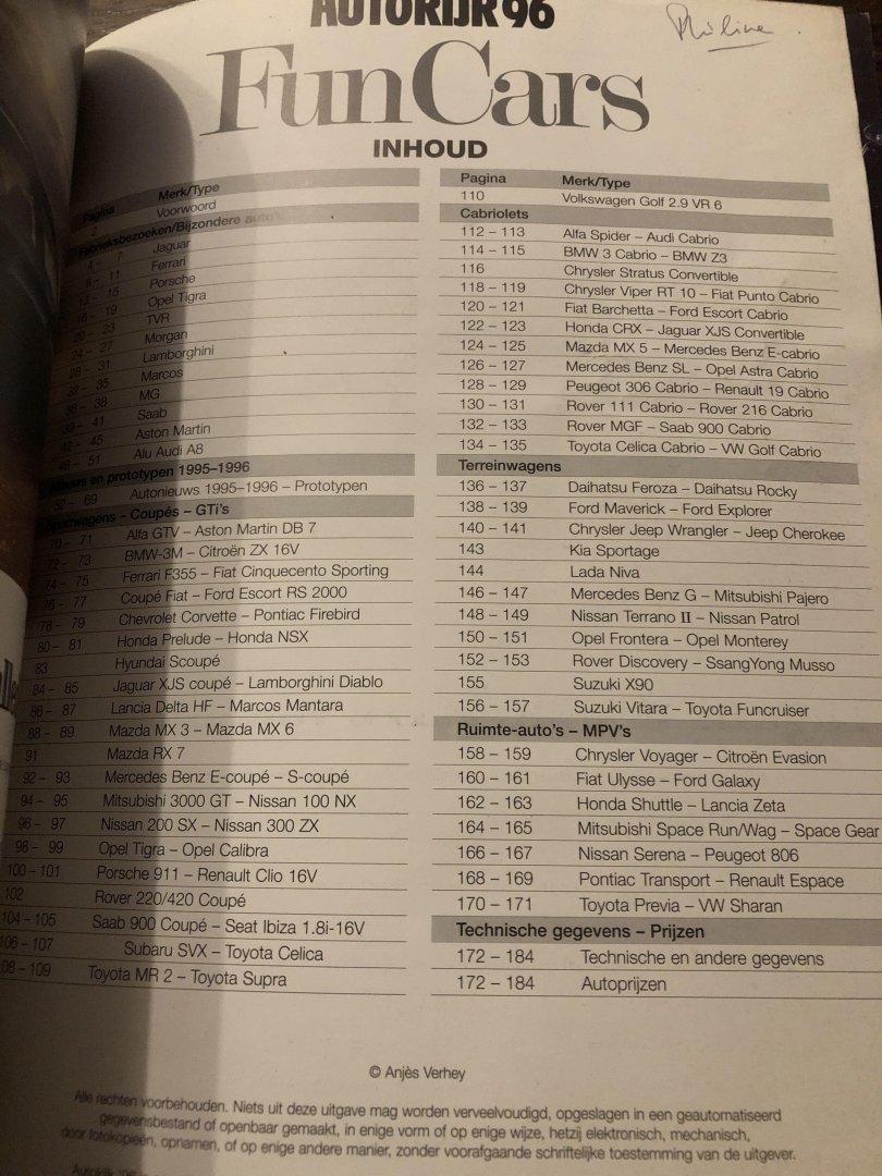 Anjés Verhey - Fun Cars 1996, autokijk