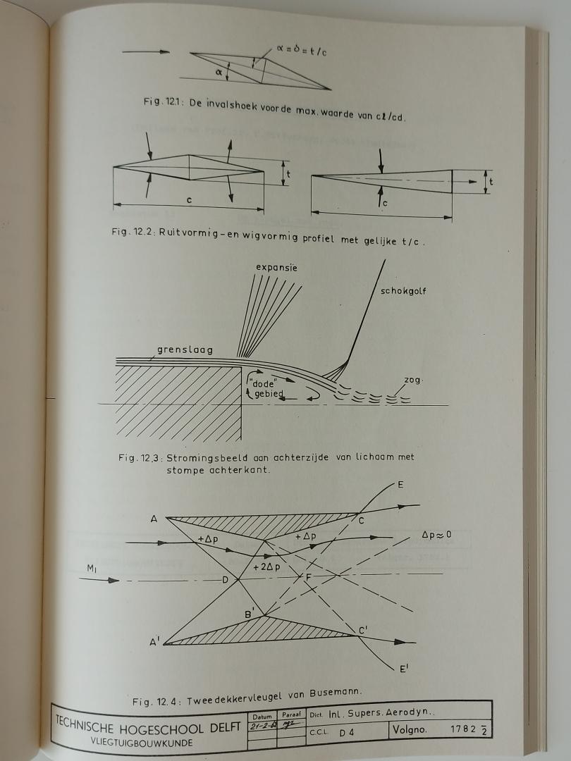 Wittenberg, prof.ir. H. - Inleiding Supersone Aerodynamica (Technische Hogeschool Delft Vliegtuigbouwkunde Dictaat VTH-D-6)