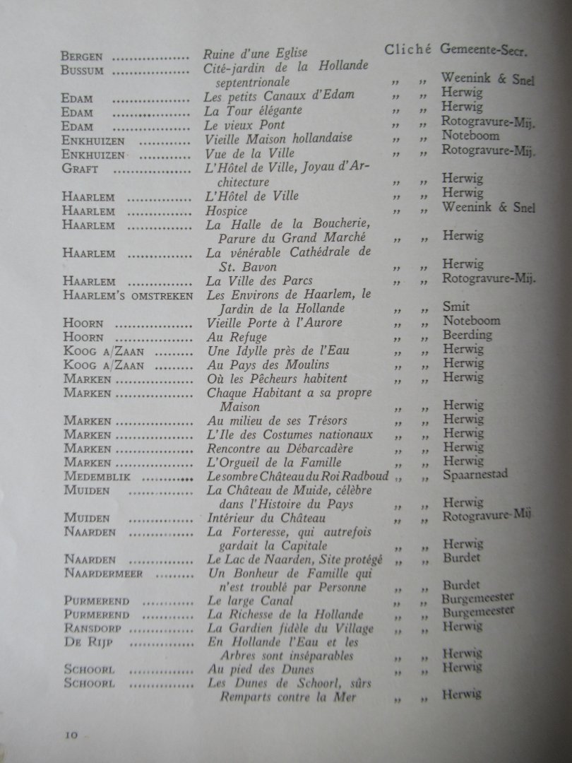 Deventer, W.P.F. - Holland - La Hollande paysage, architecture, vie populaire