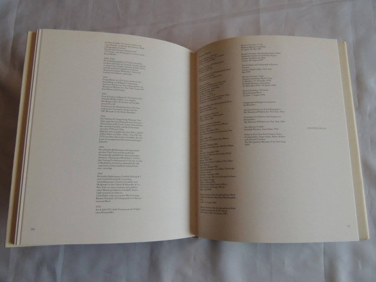 Gabriele Schor, Barnett Newman - Barnett Newman die Druckgraphik, 1961-1969