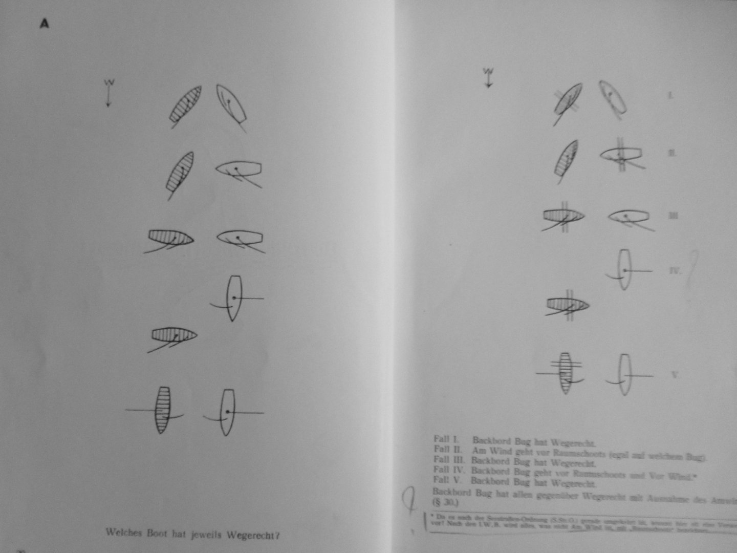 Curry, Manfred Dr. - Regatta - Taktik in Frage und Antwort