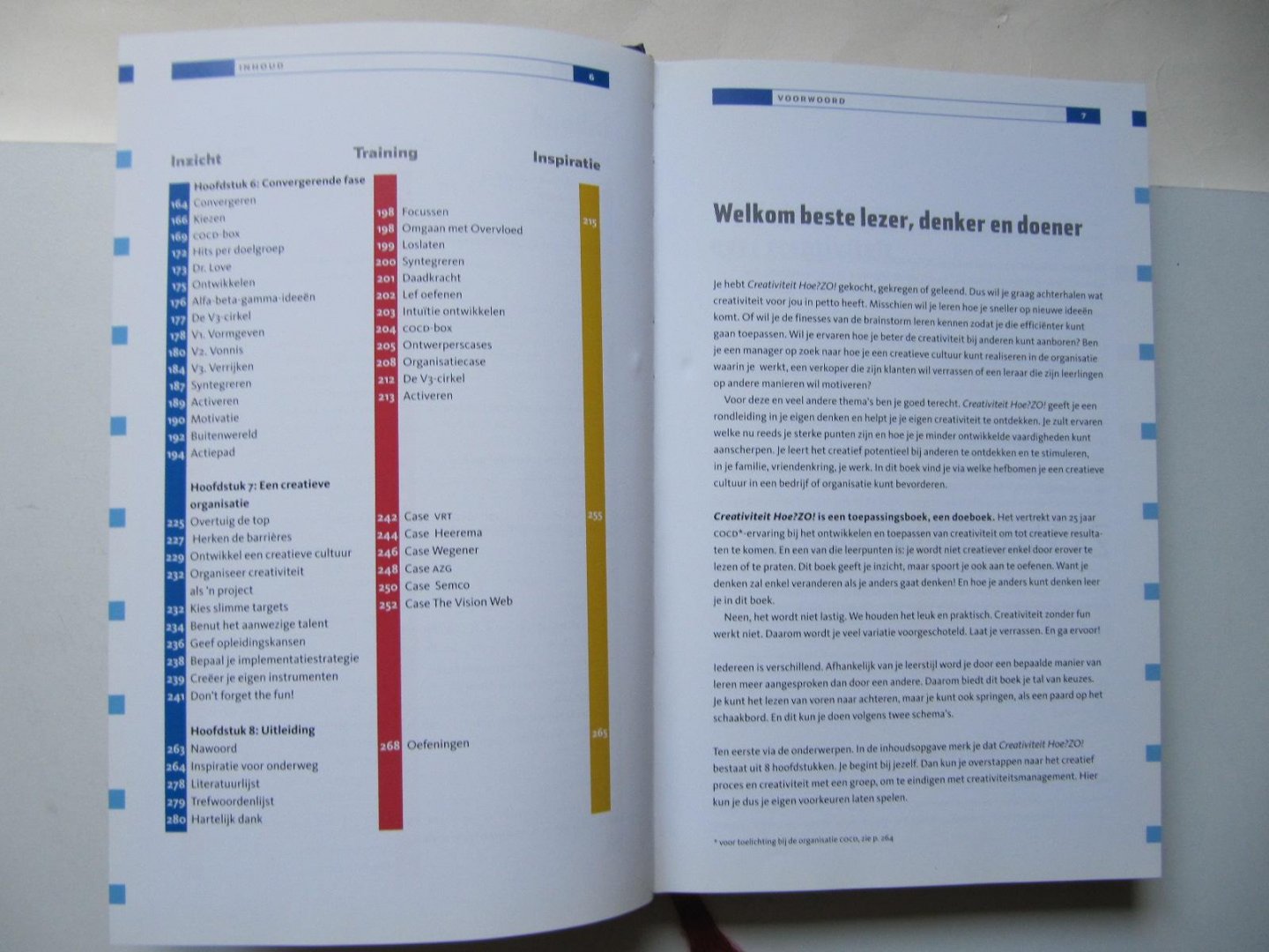 Igor Byttebier - Creativiteit Hoe?Zo!