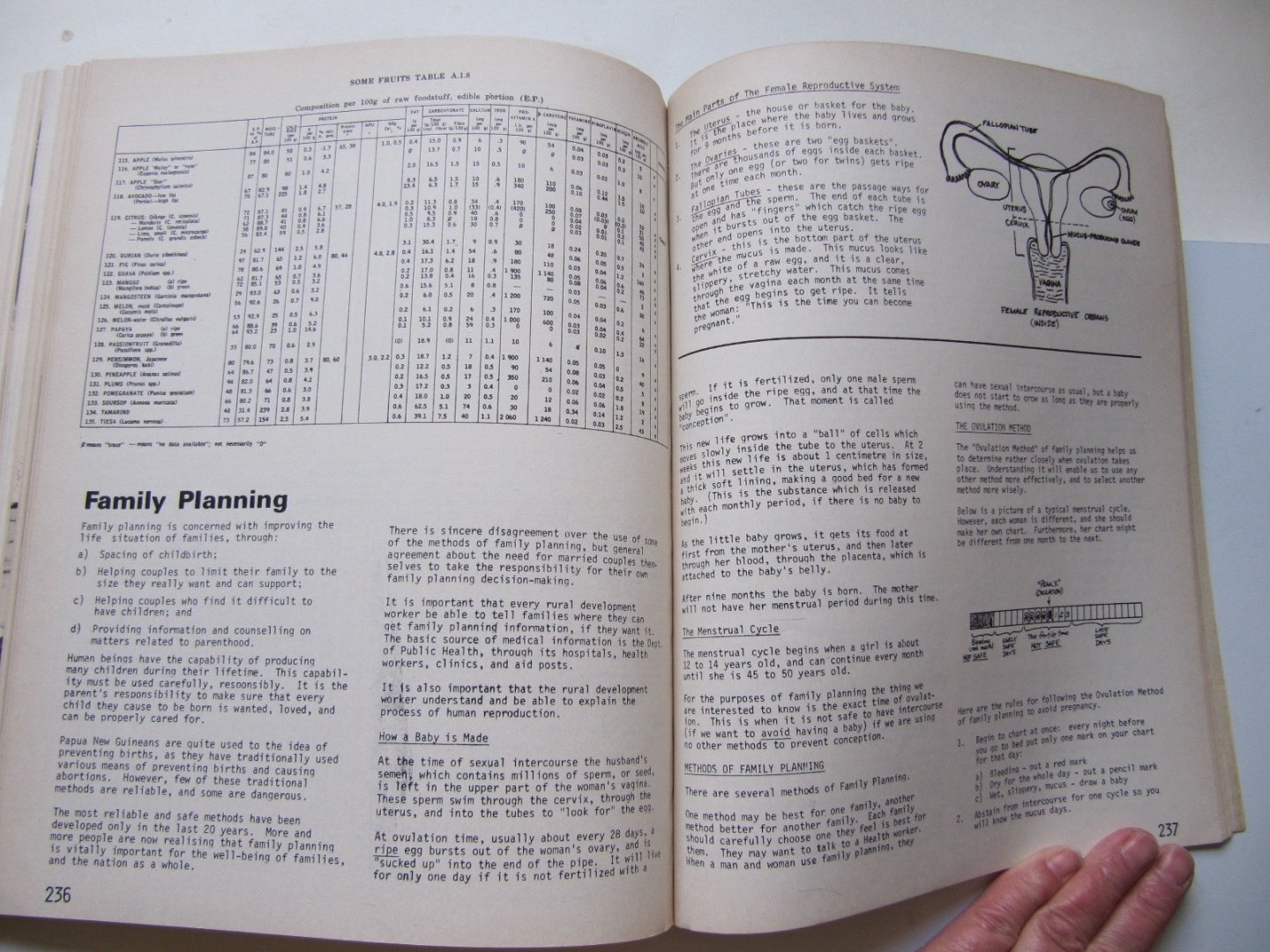 P.R. Hale and B.D. Williams - Liklik Buk, A rural Development Handbook Catalogue for Papua New Guinea