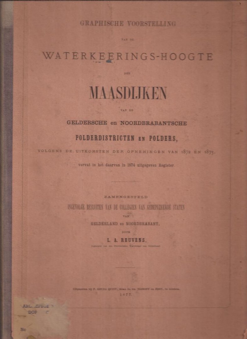 Reuvens, L.A. - Register van Dijkshoogten langs de Maas in Gelderland en Noordbrabant, houdende tevens opgaaf van Vaste Hoogtemerken en Steenen Peilschalen. Zamengesteld op last van de provinciale staten van genoemde gewesten naar opnemingen geschied in 1872 en 187