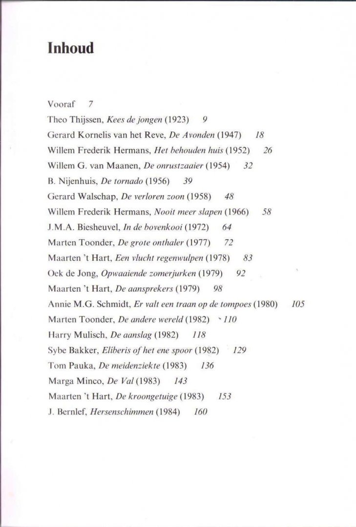 Werkman, Hans - Kees & Co - 20 bekende boeken besproken