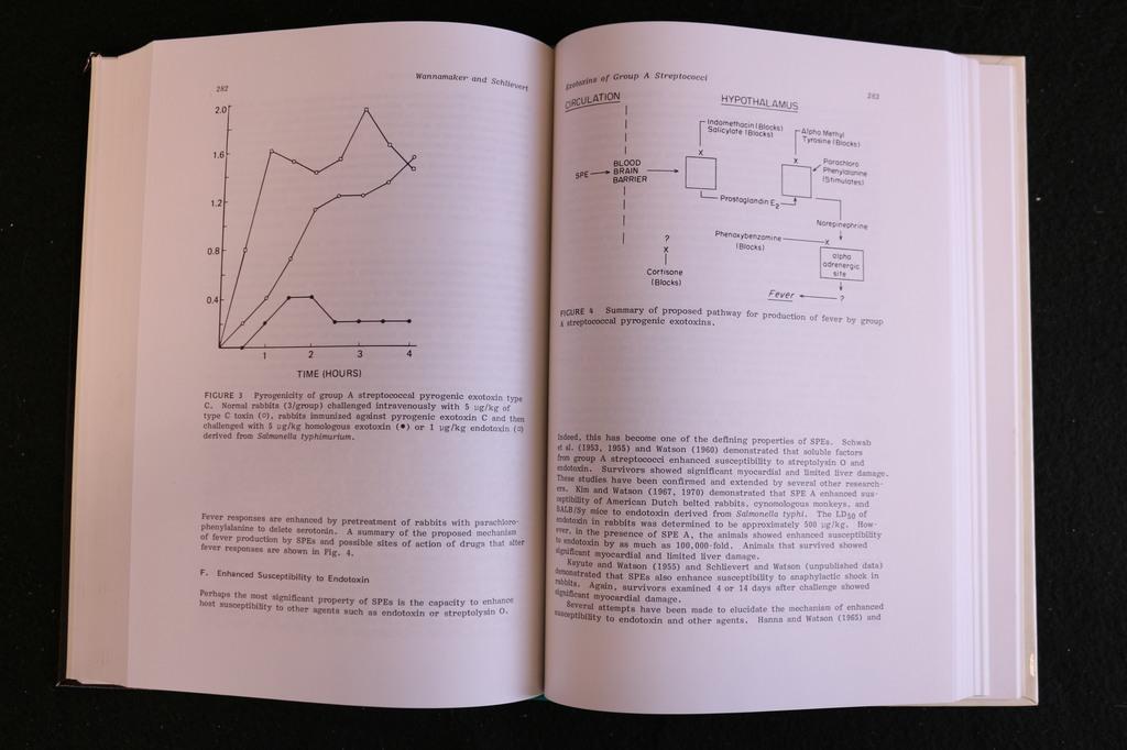 Hardegree, M. Carolyn / Tu, Anthony T. (Edit.) - Handbook of Natural Toxins: Bacterial Toxins (5 foto's)