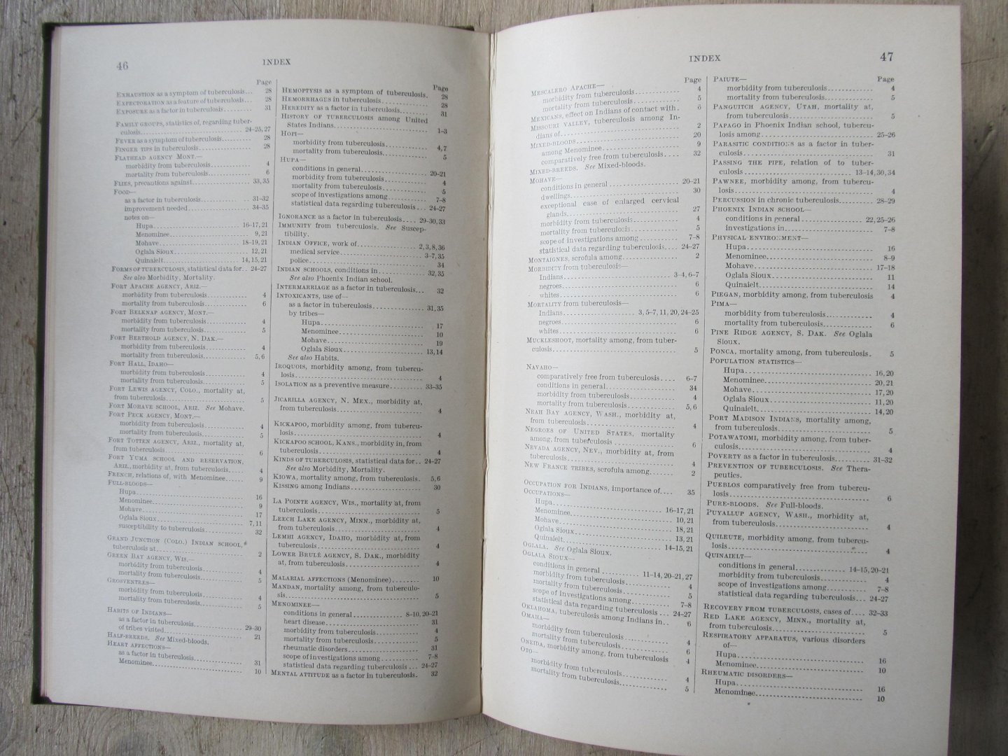 Hrdlicka, Ales - TUBERCULOSIS AMONG CERTAIN INDIAN TRIBES OF THE UNITED STATES