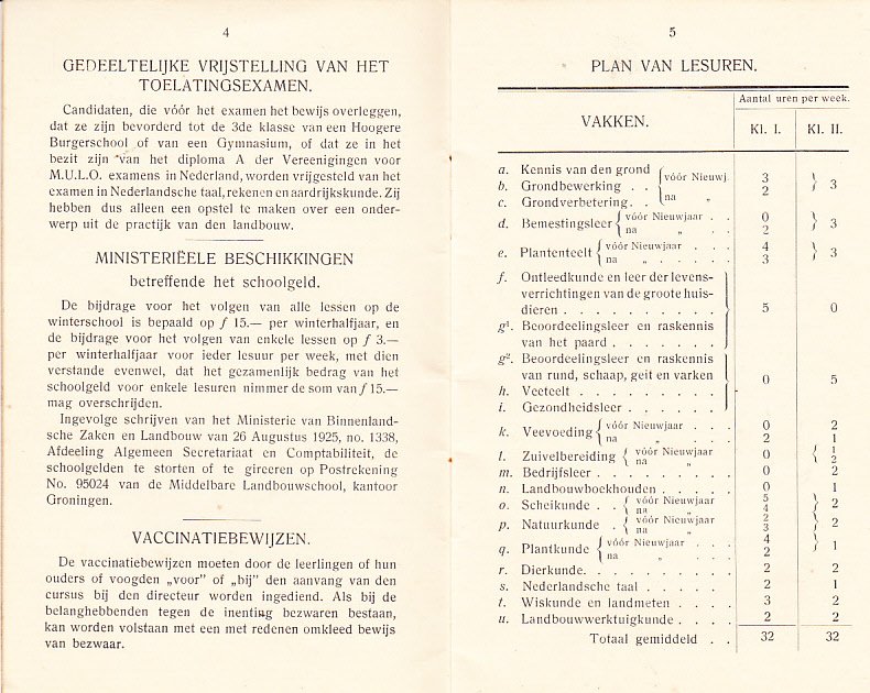 Ministerie van Binnenlandsche zaken en landbouw - Programma van onderwijs Rijkslandbouwwinterschool Groningen winterhalfjaar 1931-1932