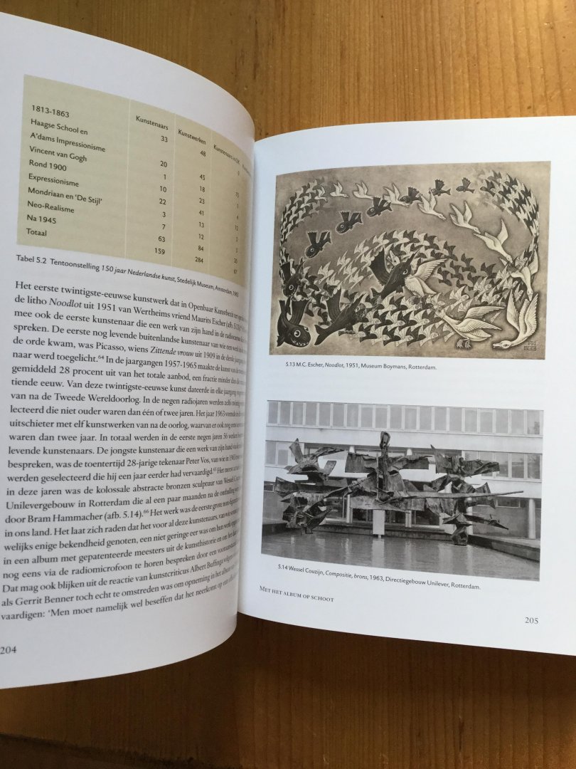 Bakker, Bertus - Elk zijn Museum / openbaar kunstbezit 1956-1988; Esthetische vorming van het Nederlandse volk
