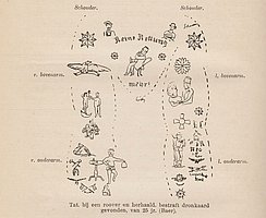 ALETRINO, A. - Handleiding bij de studie der crimineele anthropologie.