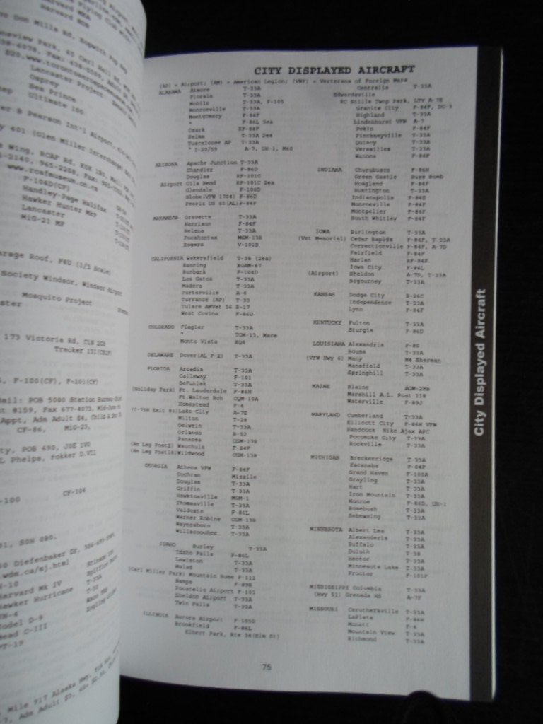 Blaugher, M.A., Ed by - Guide to over 900 Aircraft Museums, USA & Canada