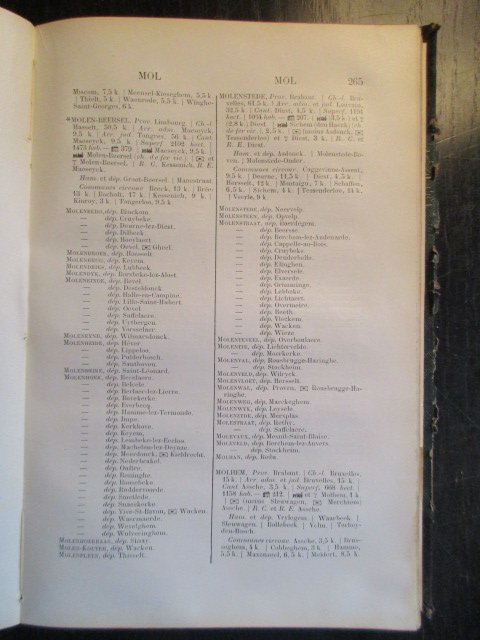 Rédigé sur les Documents Officiels - Nouveau Dictionnaire des Communes, Hameaux, Charbonnages, Carrières, Mines, Châteaux, Fermes, etc. du Royaume de Belgique