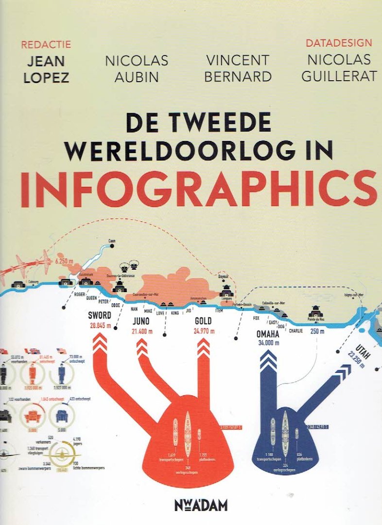 LOPEZ, Jean, Nicolas AUBIN & Vincent BERNARD [red.] & Nicolas GUILLERAT [datadesign] - De Tweede Wereldoorlog in infographics.