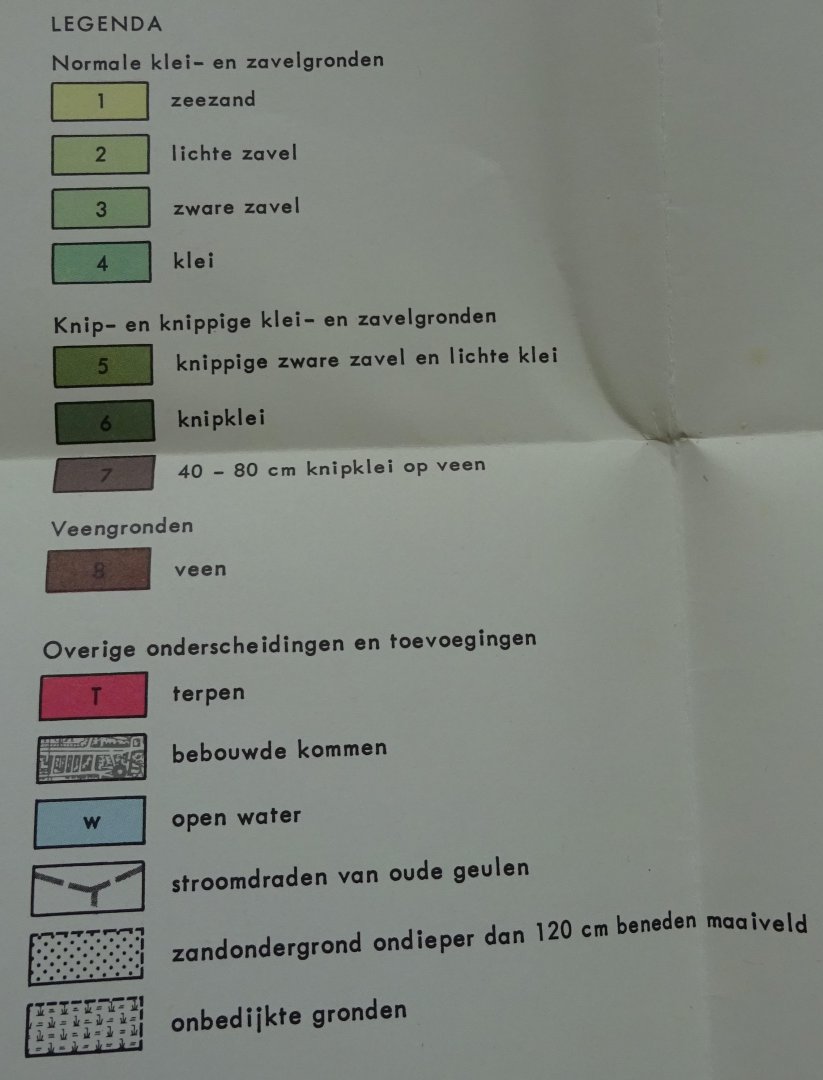 Spahr van der Hoek, Dr. J.J. (einredaksje) - Geakunde Wunseradiel