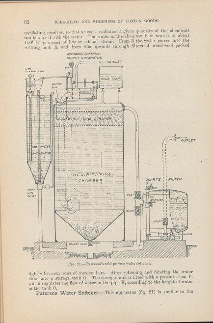 Trotman, S.R. / Thorp, E.L. - The principles of bleaching and finishing of cotton. With 131 illustrations.