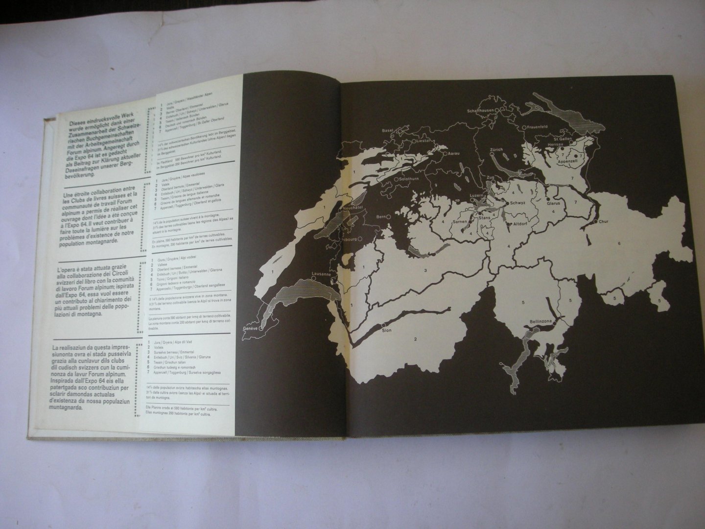 Humm, R.J. & Peer, A. - Forum alpinum - Bergland ohne Zukunft / Montagnes sans avenir? / Montagne senza avvenire? / Muntognas Sainzavegnir?