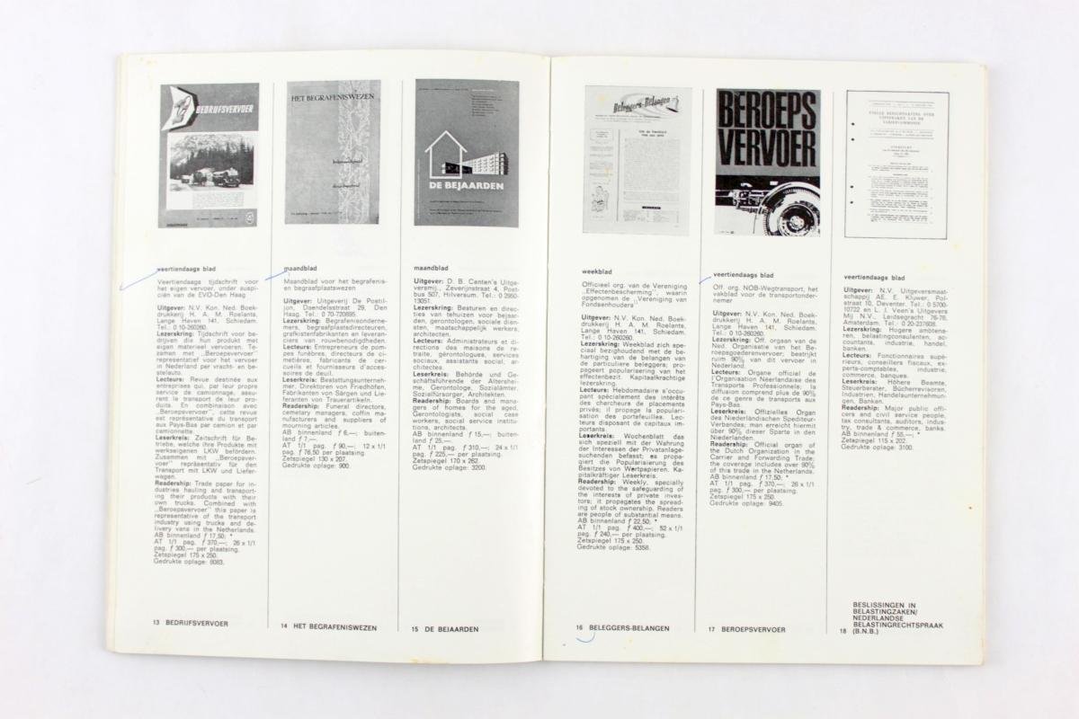Overzicht van uitgegeven vaktijdschriften van NOTU in 1966 (3 foto's) - N.N.