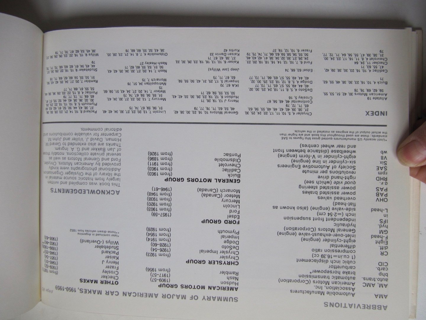 F. Waren - American Cars of the 1950s