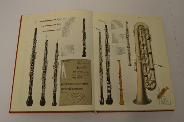 Midgley R. e.a. - Encyclopedie van Muziekinstrumenten